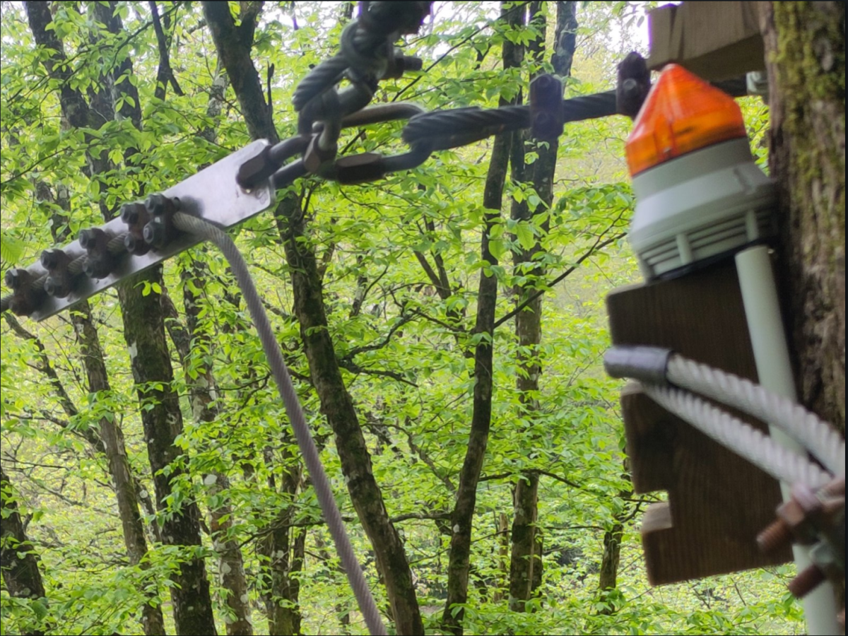 Parc Aventure de Fontdouce